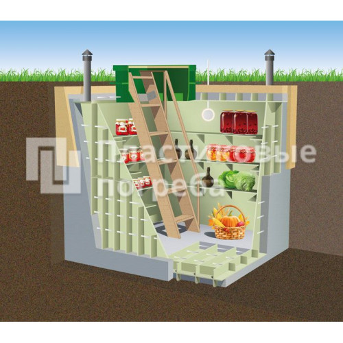 Гринлос Погреб ЛС 2000*2000*2000